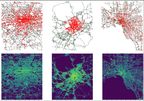 Traffic Movie Prediction